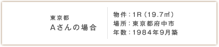 東京都 Aさんの場合 物件：1R（19.7㎡） 場所：東京都府中市 年数：1984年9月築